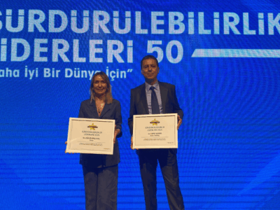 akfen