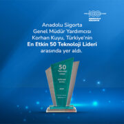 anadolusigorta