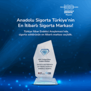 anadolu sigorta